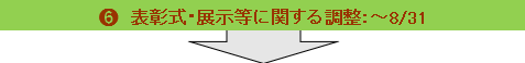 表彰式・展示等に関する調整　～8月31日