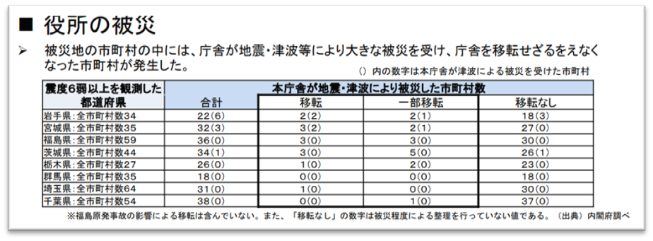 画像に alt 属性が指定されていません。ファイル名: image-1319.png
