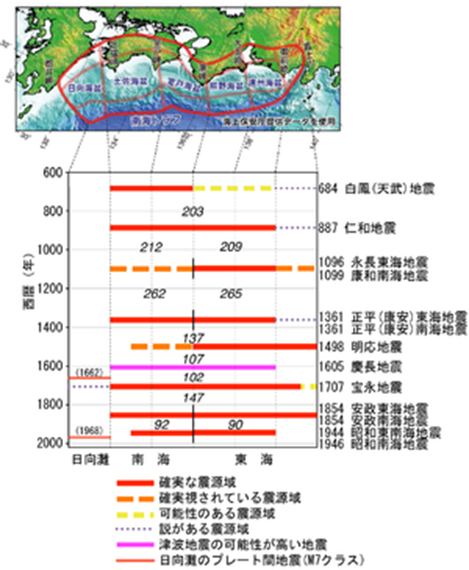 画像に alt 属性が指定されていません。ファイル名: image-768.png